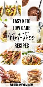 Keto Recipe Avocado Pesto